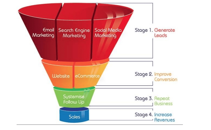 Screen Shot 2015-02-05 at 7.58.40 AM